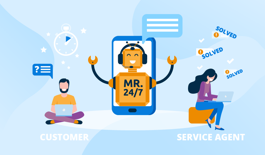 Chatbot Client Needs